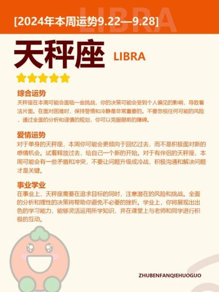 天秤座本周运势怎么样_天秤座本周运势详解