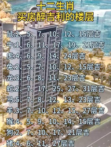 属相选楼房_楼层风水禁忌