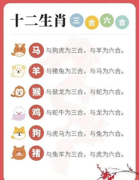 交运属相冲怎么办_如何化解属相冲煞