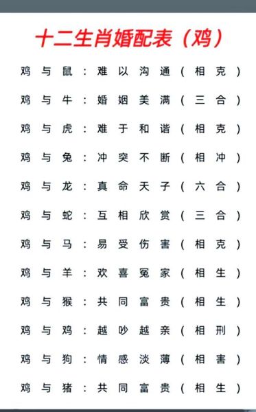 属猪和属猴的合不合_猪猴婚配好吗