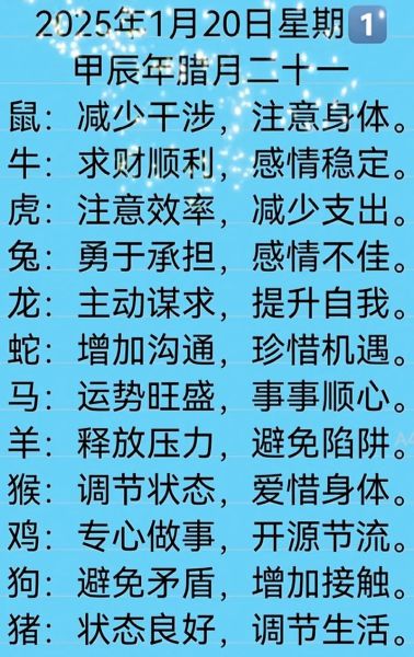 2025年十二生肖运势查询_哪个生肖最旺