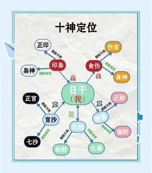 个人终身运势如何看_终身运势怎么提升