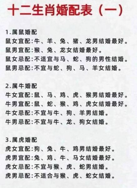 同属相的人性格一样吗_同属相婚配好吗