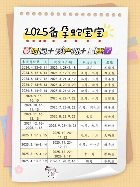 生孩子注意属相_2025蛇宝宝几月出生好