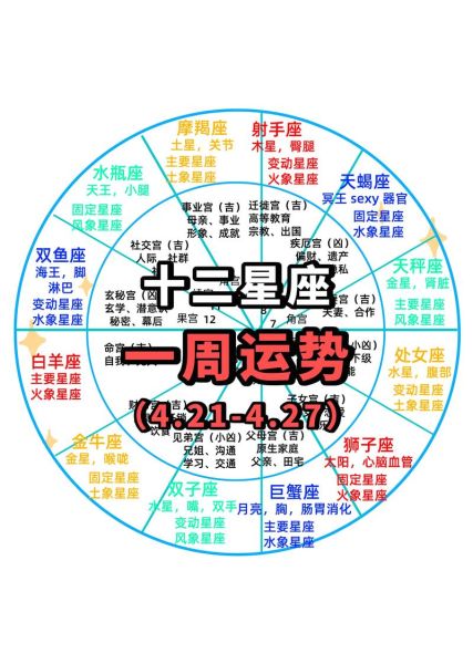 2018年运势运程如何_2018年运势运程详解