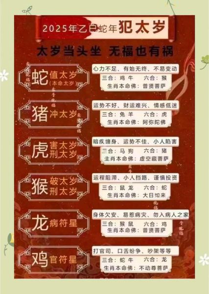 酉酉自刑如何化解_属鸡本命年刑太岁怎么办