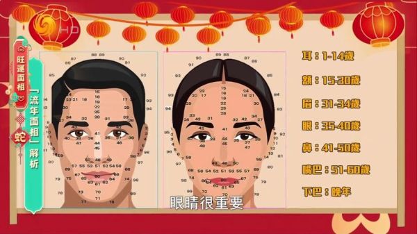 整容影响运势吗_整容会改变面相风水吗