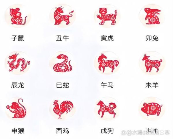 猴和什么属相相克_属猴的克星是谁