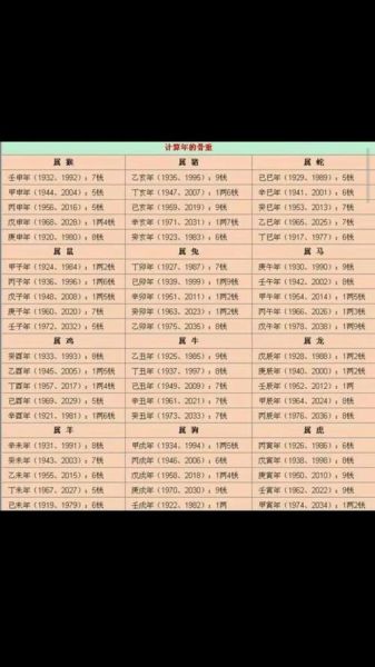 2017年周易算命运势_2017年运势如何