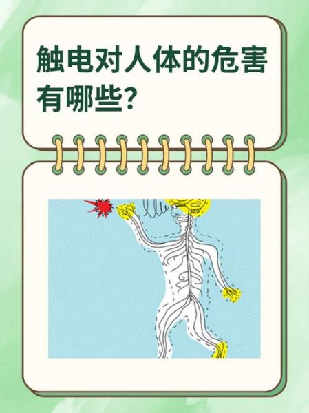 梦到触电是什么意思_触电梦境预示什么