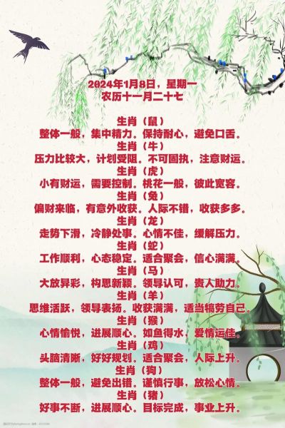 2024年12月生肖运势_哪些属相最旺