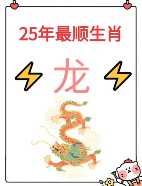 属龙的人出生年份有哪些_龙年运势如何提升