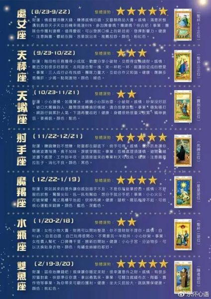 星座运势软件哪个准_如何挑选靠谱的占星APP