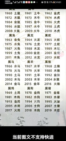 属马和哪些属相不合_属马相冲相克解析