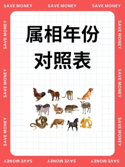 12属相时间对照表_生肖年份怎么算