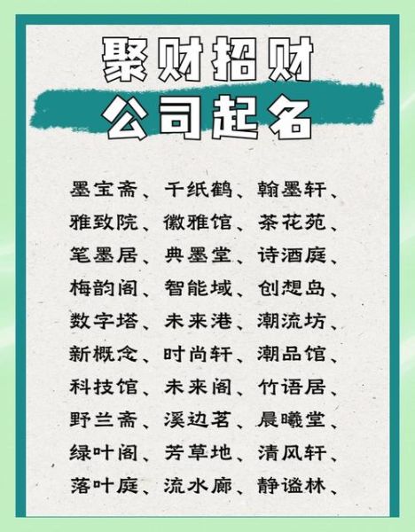 财运店名字怎么取_财运店名字有哪些讲究