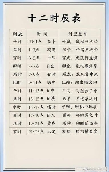 午时财运最旺吗_午时出生财运如何