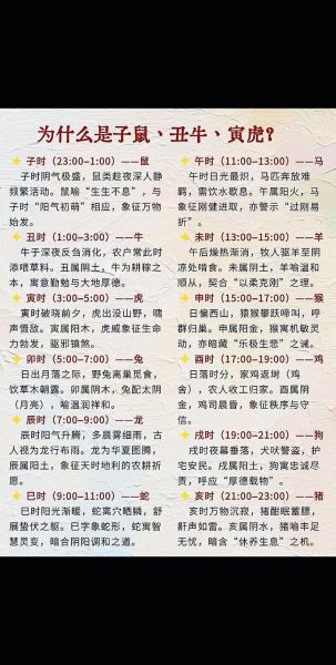 时辰代表属相是什么_十二生肖时辰对照表