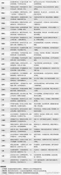 四两三男命财运如何_四两三男命适合做什么生意