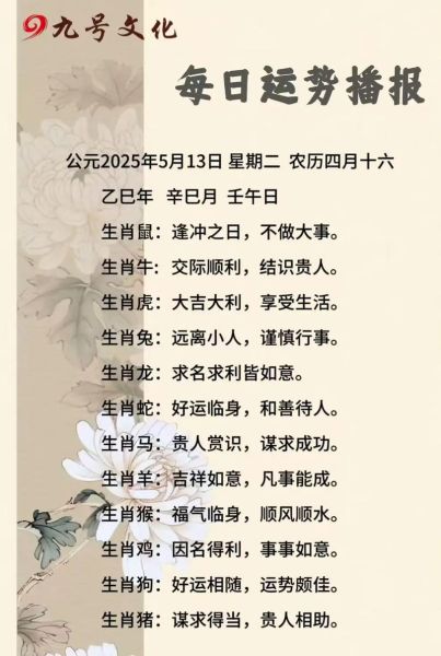 十月生肖运势_哪些属相最旺