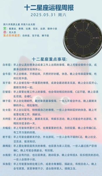 qq每天星座运势查询_今日星座运势怎么看