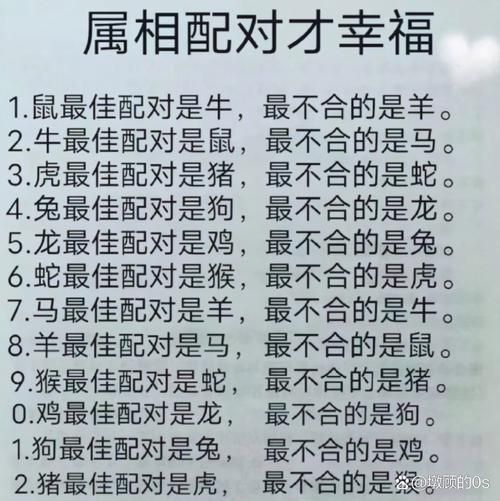 男猴女牛属相合不合_婚姻配对分析