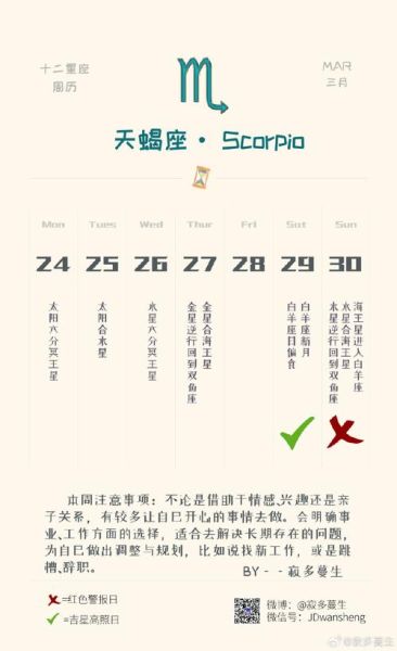 2016年3月天蝎运势_天蝎座三月感情与事业走向