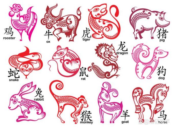 十二属相孝子哪个属相_最孝顺的生肖排行