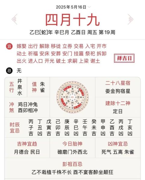 2019年每月运势_2019年运势如何