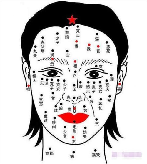 凶痣点掉了运势会好吗_点痣后运气真的会变吗