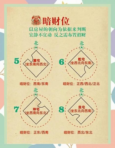 家里摆放什么财运好_如何提升家居招财风水