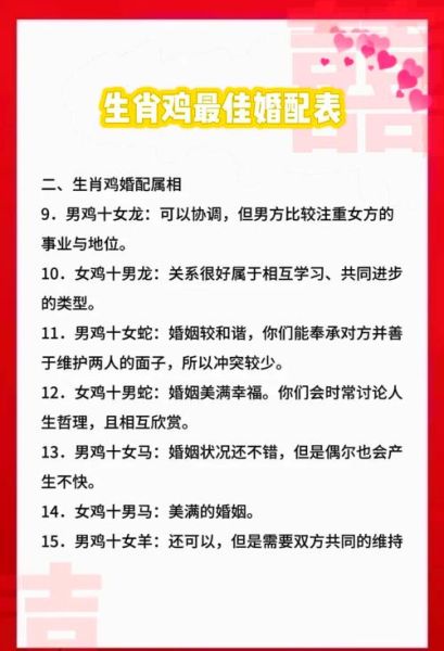 属鸡男和什么属相相克_属鸡男婚配禁忌