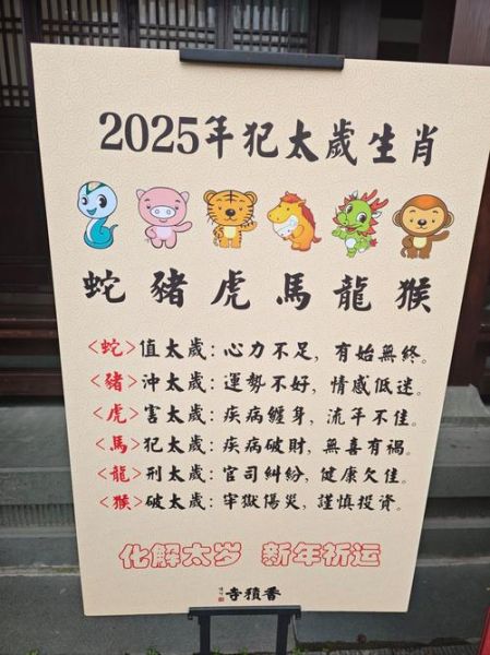 生那个属相好_2025年生宝宝选什么生肖