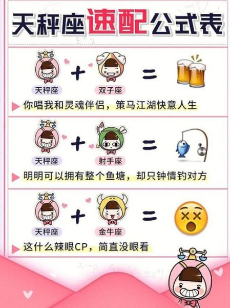 星座配对和属相配对哪个更准_星座配对准还是属相准