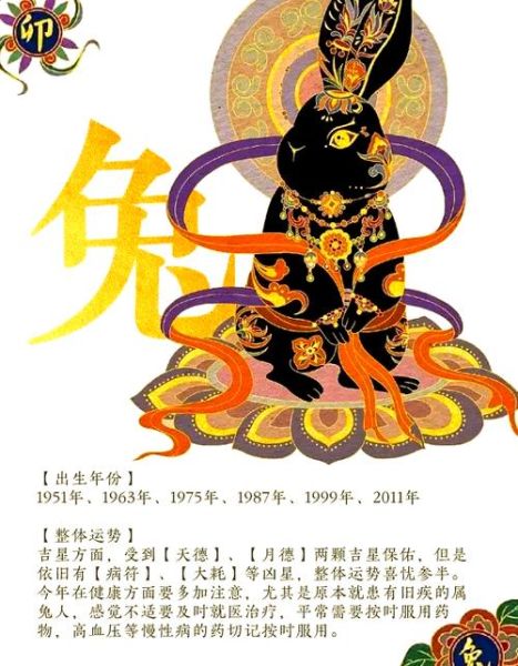 生肖兔2014运势详解_属兔2014年运势如何