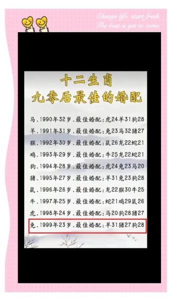 93年属什么生肖_93年今年多大