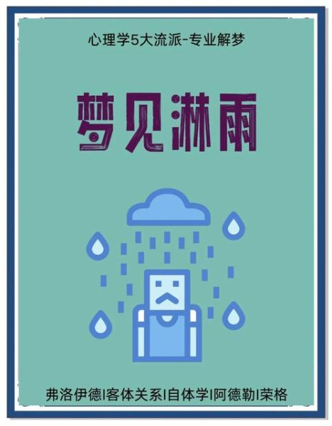 怀孕梦到下雨是什么意思_孕妇梦见下雨预示什么